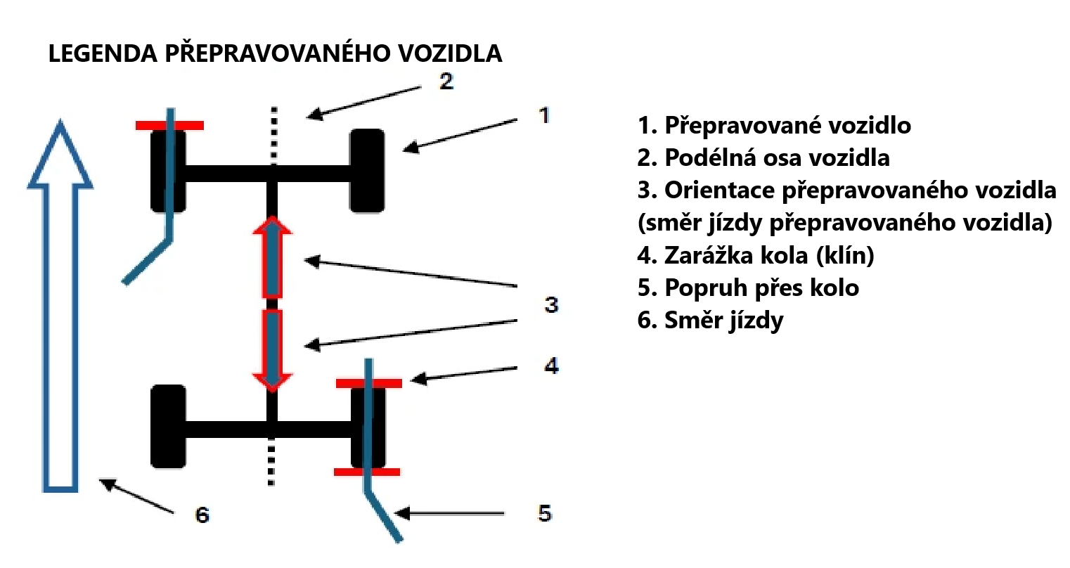 VDI 2700 - CZ _ PKTECHNIK